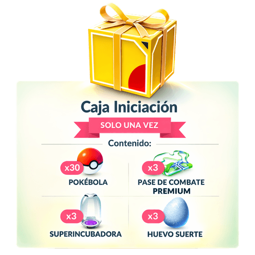 Iniciación